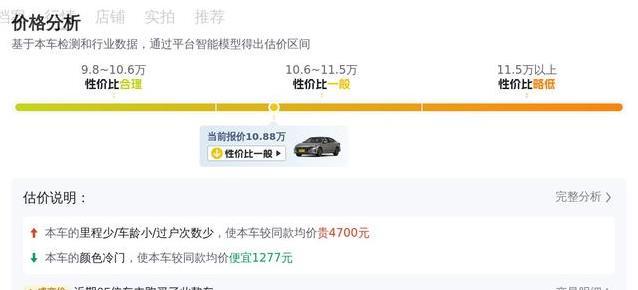 10万买2.0T天籁，配置拉满真省油，车况却藏小秘密？