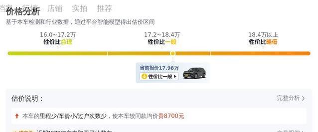 17万入手六年汉兰达，2.0T七座真省钱，家用值不值？