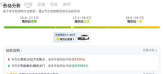 绿色奔驰C级仅跑2.5万公里，车况如新，17.5万值不值？