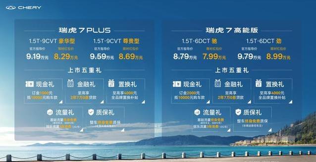 7.99万起买全球销冠，瑞虎7焕新上市，你敢信这配置？