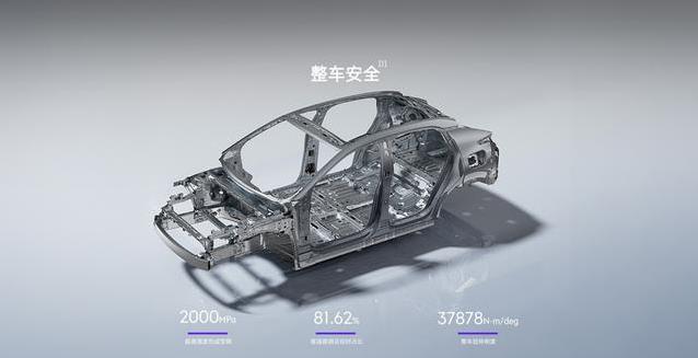 高速追尾毫发无损，领克Z20安全硬核，技术咋这么牛？