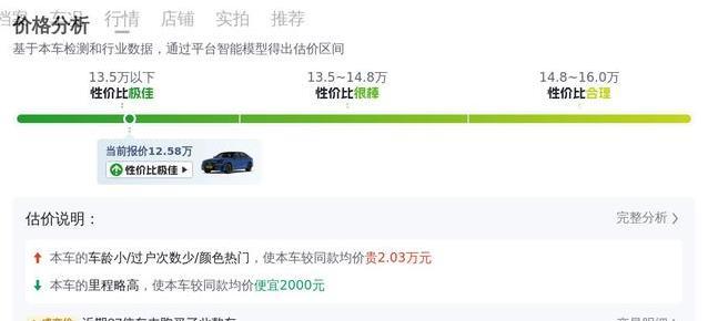 12.58万入手宝马5系,13万公里车况如新,值吗?