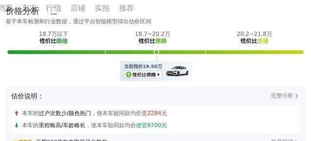 19.5万入手豪车，奔驰C级2年跑6万，值不值？