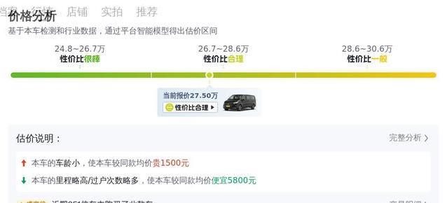 27万入手奔驰威霆，空间超大配置高，真值？