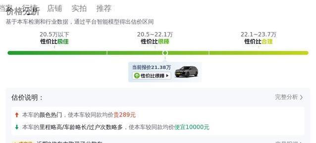 21万买准新途昂，空间大配置高，值不值？