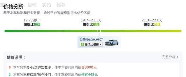 20万捡漏准新CT5，豪华配置拉满，值不值？