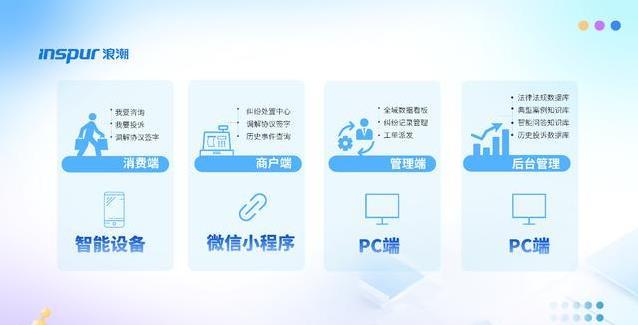 买到假货投诉难？智能机器人来帮忙，24小时全搞定！