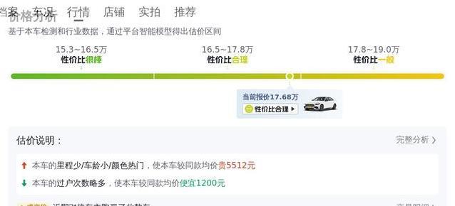 17万入手白色奔驰C级，豪车梦照进现实？