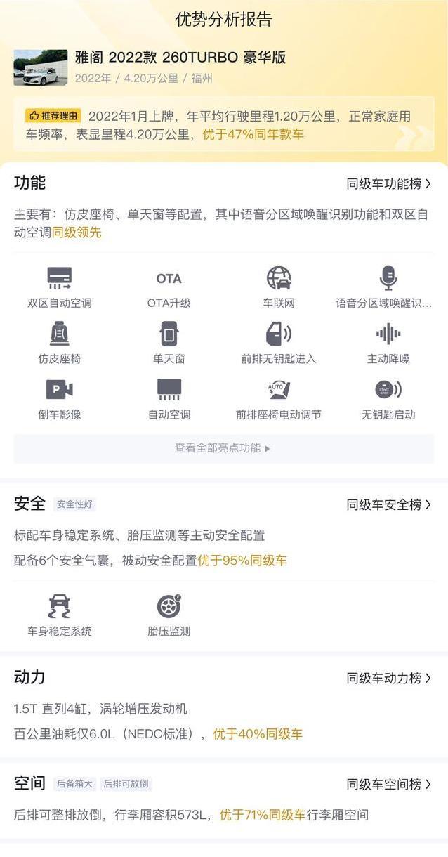 22年雅阁4万公里报价12万，配置顶尖省油耐用，入手值吗？