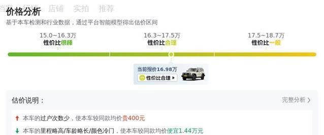 硬派坦克300仅17万，二手准新车况好，值不值？