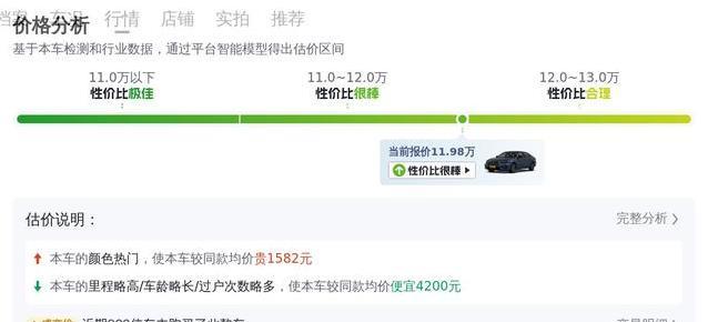 22年雅阁4万公里报价12万，配置顶尖省油耐用，入手值吗？
