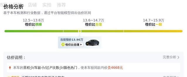 13.9万买准新迈腾，配置拉满真省心，值不值？