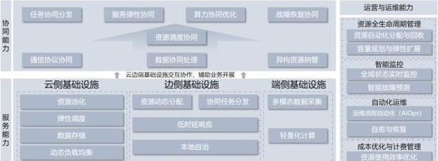 无人机送货快人一步，低空经济热潮来袭，第二批评估谁能胜出？