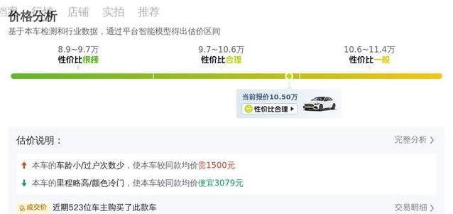 10万买奔驰C级！7年仅跑9.6万公里，真值？