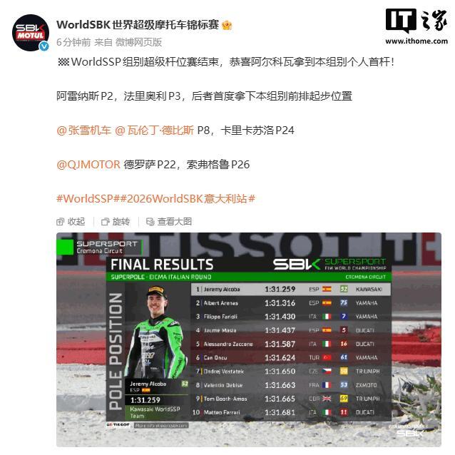 WSBK意大利站超级杆位赛德比斯第八