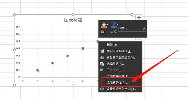 Excel2019回归分析图表怎么制作