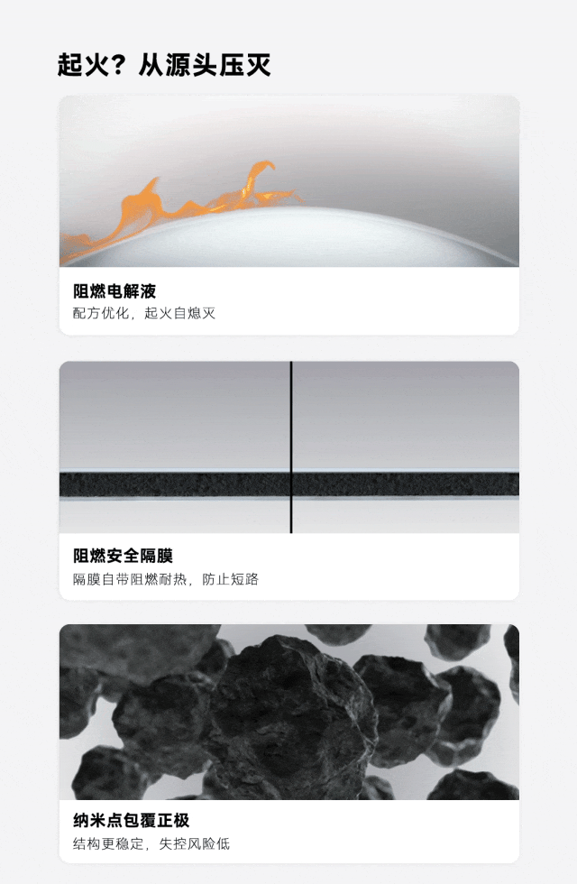 最高安全等级:宁德时代推出 NP3.0 技术平台,神行 Pro 电池热失控时不产生明火和烟雾