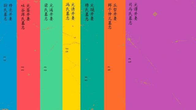 雅昌专稿 | 台北故宫展“鸳鸯志”：墓志中的千年爱恋
