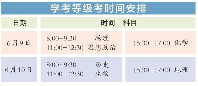 北京高考6月7日至10日进行，考后填报志愿，今年起专项计划报