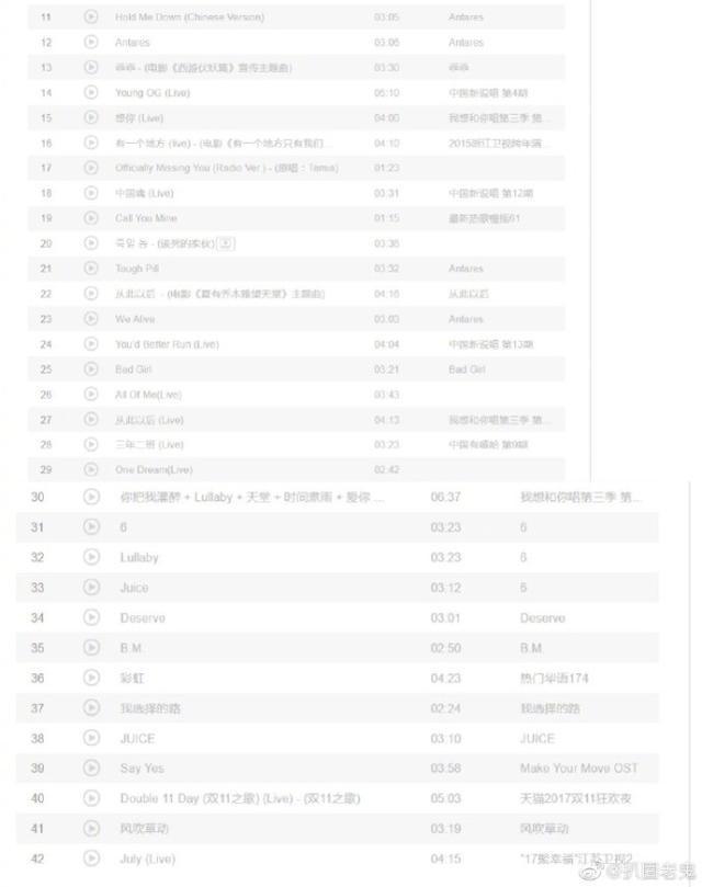 神奇！吴亦凡相关影视作品署名变成代号1337000