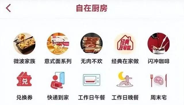 肯德基都“卖不动”的预制菜，正在“过冬”