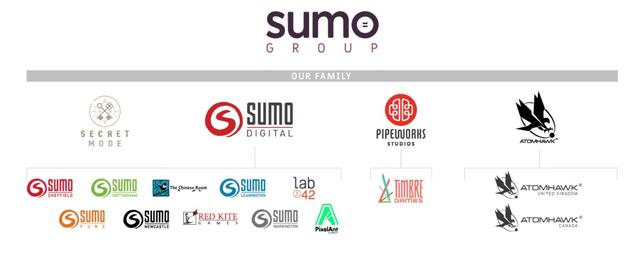英国高等法院批准腾讯12.7亿美元收购Sumo