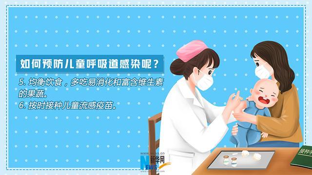 冬季谨防儿童呼吸道感染，这份tips请收好！