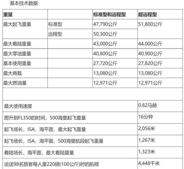 幸存者称飞机爆炸后都是碎片 尾部爆炸导致坠毁