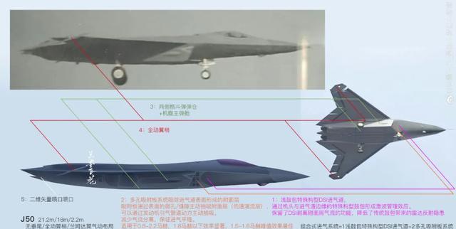 大V：歼-50非常适合上舰 六代机特征显著