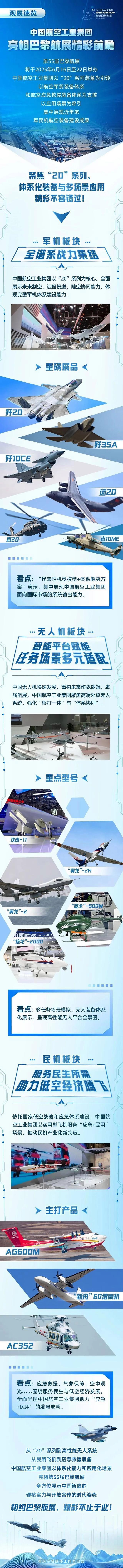 重磅官宣!殲-10CE又要出國了 亮相巴黎航展