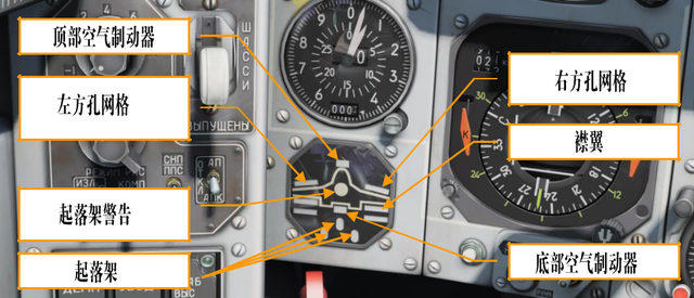 机械设备指示器<br><br>机械设备指示器显示起落架、襟翼、进气FOD护罩和空气制动器的位置。如果起落架没有伸出或缩回，则指示灯中心的红色指示灯会亮起。
