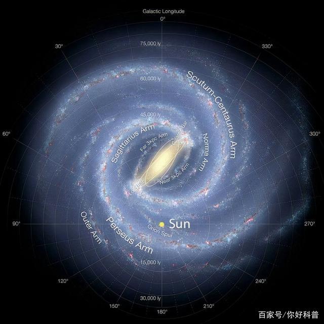 银河系全景图最新 fde06676-dbf2-474e-b555-31aa8518f7b9.jpg