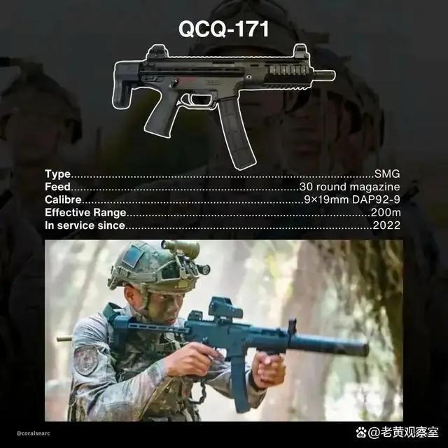 现役20式枪族 战场上的全能战士！
