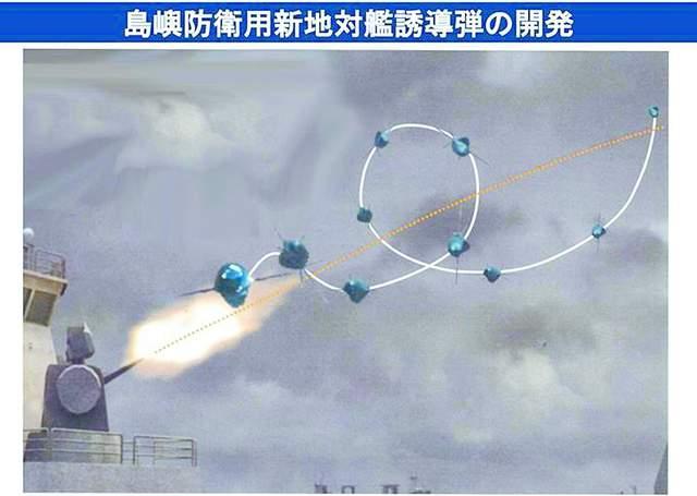 日本公布新一代远程打击武器