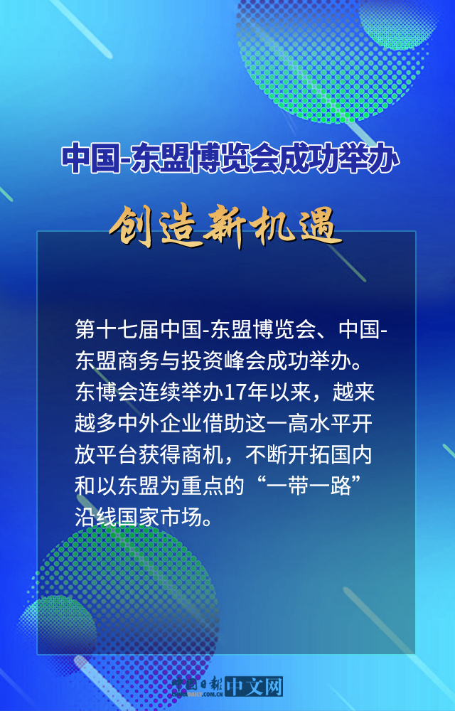 图说:中国-东盟合作开启新征程