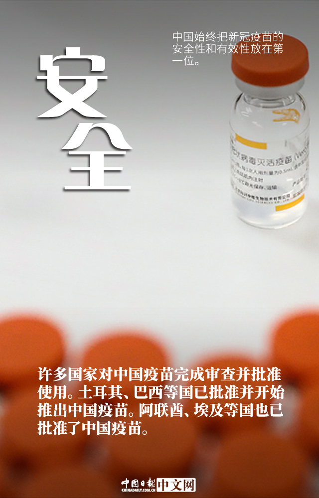 【海报】6个关键词带你了解中国疫苗的国际合作