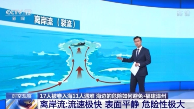 福建漳州11人海滩遇难 遇险人员或遭遇离岸流