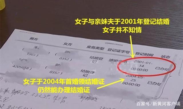 女子二婚去领证 发现自己还没离婚 丈夫竟是亲妹夫