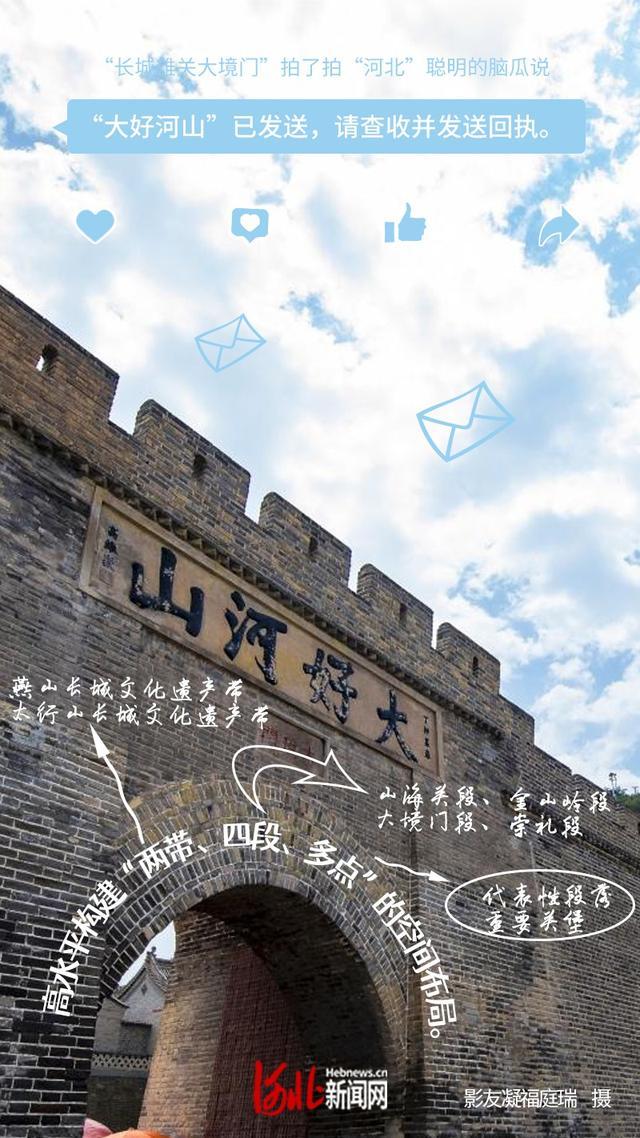 弘扬长城精神 传承爱国情怀|河北，你好！……