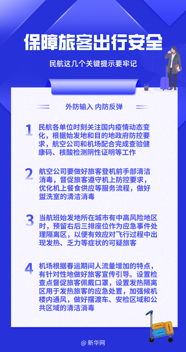 春節(jié)回家路,，這些防護環(huán)節(jié)莫大意