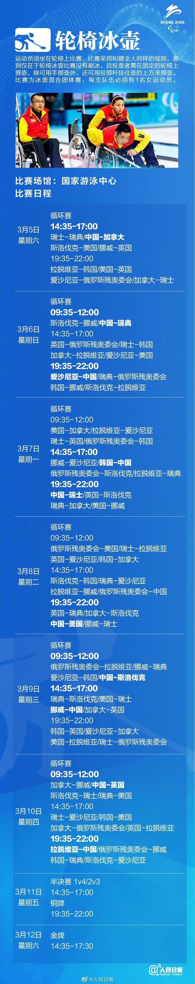 勇敢挑战极限！北京冬残奥会赛程表出炉 3月4日开幕 