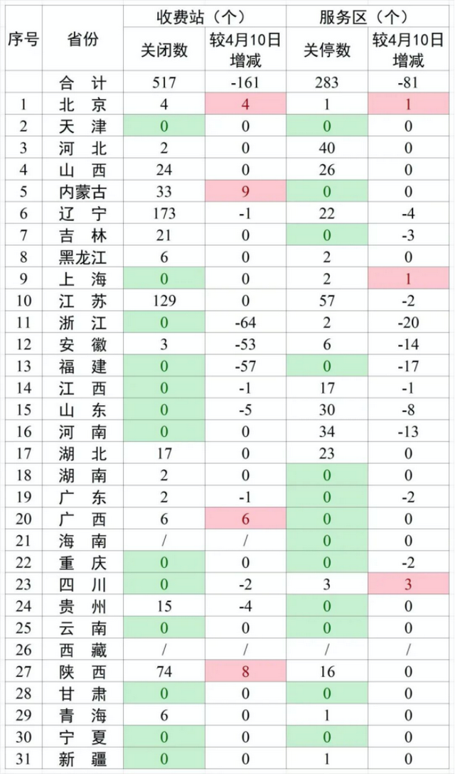 晚报|大秦铁路货车溜逸脱线、塞尔维亚购中国武器遭德国威胁