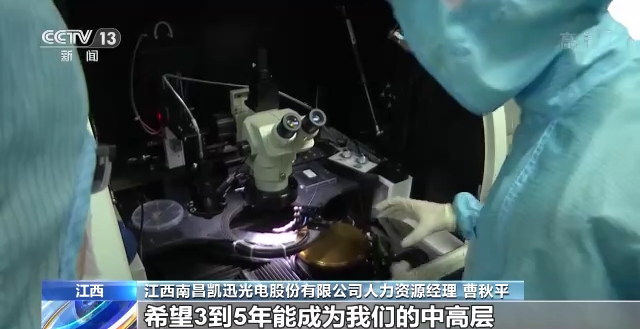 吸纳高校毕业生就业 中小企业潜力大