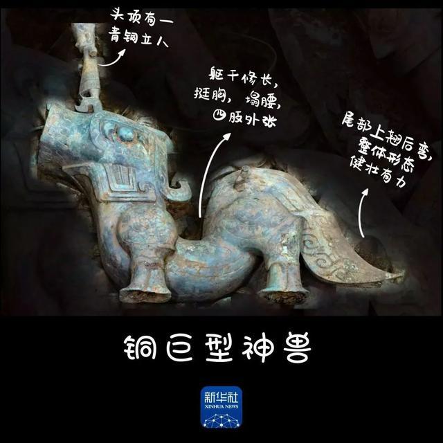 三星堆又有重大发现！造型复杂，前所未见
