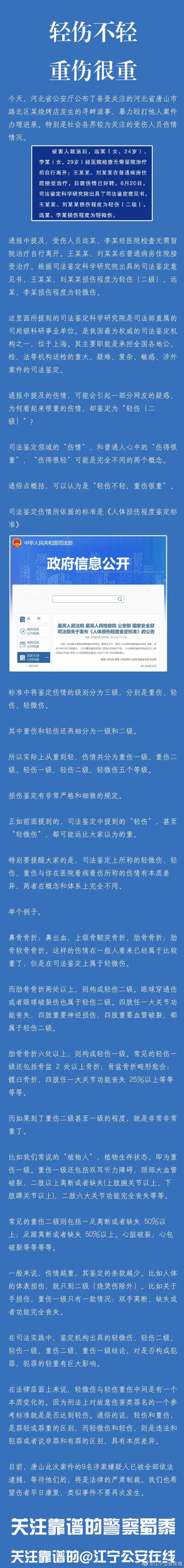 為何看起來嚴(yán)重卻是輕傷?警方科普：輕傷不輕,、重傷很重