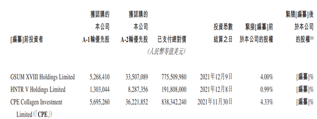薇娅丈夫一日浮盈3500万！没有直播的薇娅，换了个方式赚钱