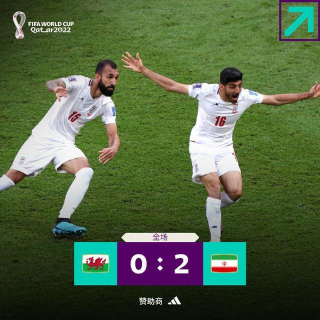 补时连进两球!伊朗2:0战胜威尔士