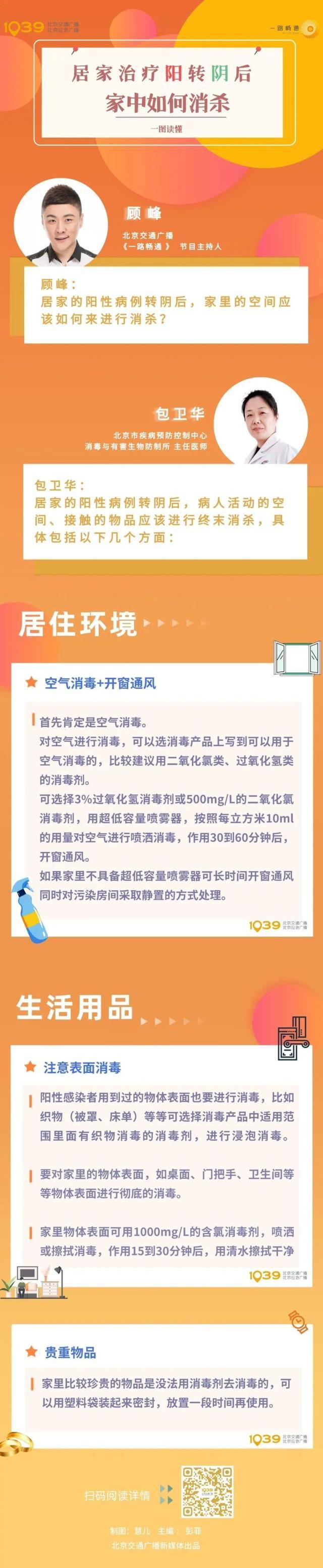 感染居家转阴后家里是否需要消毒?专家解读→一图看懂