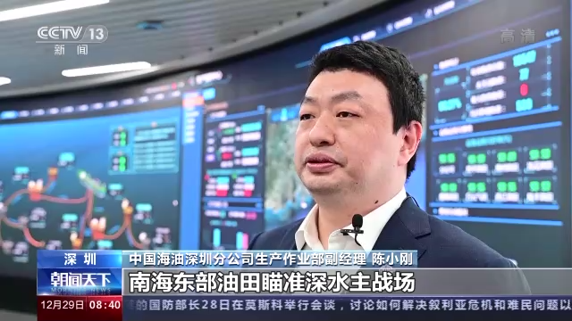 2022油气产业观察丨油气双管齐下 能源“粮仓”更加殷实