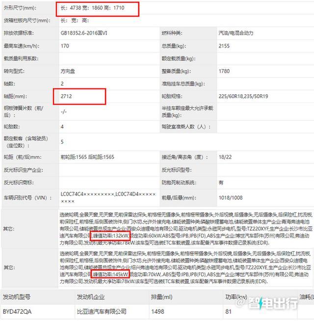 比亚迪新宋Pro实车曝光 外观变化较大科技感得到明显提升